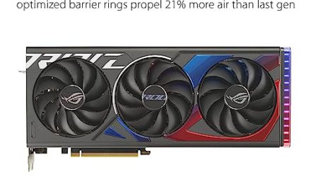 Revive Your Gaming Experience with ASUS ROG Strix GeForce RTX™ 4060 Ti OC Edition