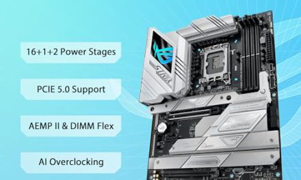 Unleash Gaming Power with ASUS ROG Strix Z790-A