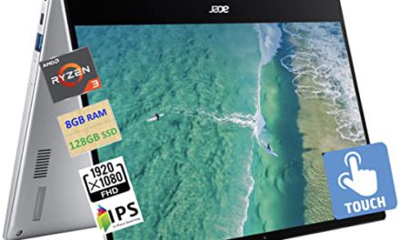 Unleash Your Productivity with Acer’s Powerhouse Spin 514 Chromebook