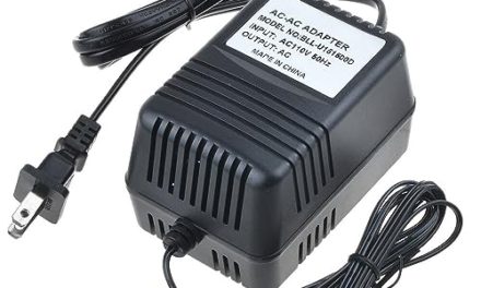 Powerful Nuxkst AC/AC Adapter: Elevate Your Alesis DM10 Drum Kit