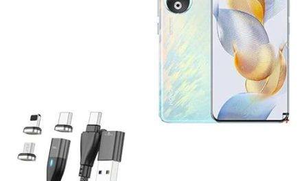 Supercharge Your Honor 90: MagnetoSnap PD AllCharge Cable!