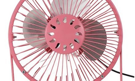 Stay Cool Anywhere with COOPHYA Portable USB Fan