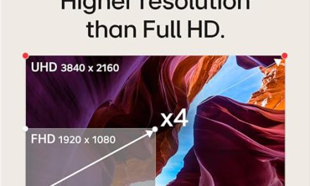 Immerse in Action – LG 27\” UltraGear 4K Gaming Monitor, 144Hz, 1ms, VESA DisplayHDR 400