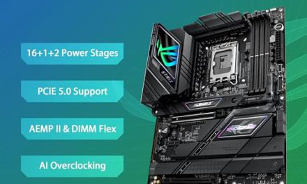 Powerful ASUS Gaming Motherboard: Unleash Your Gaming Potential