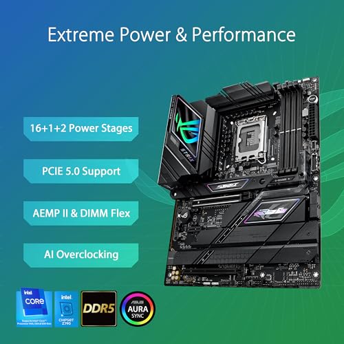 Powerful ASUS Gaming Motherboard: Unleash Your Gaming Potential
