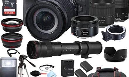 Capture Life’s Moments with Canon EOS R5 Camera Bundle