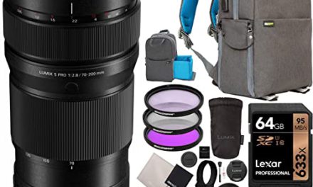 Panasonic Lens: Capture with Power and Precision!