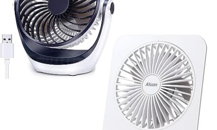 Powerful Aluan Desk Fan – Quiet & Portable
