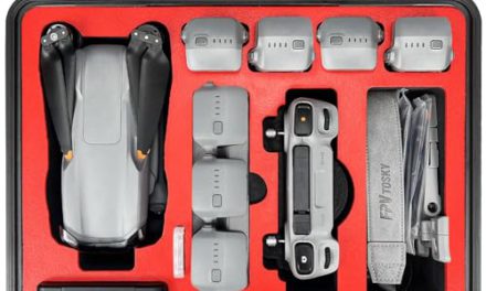 Get the Ultimate Waterproof FPVtosky Drone Case