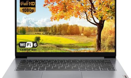 Powerful Lenovo Ideapad: Boost Productivity & Performance