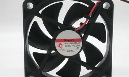 Powerful Inverter Fan for Intense Cooling