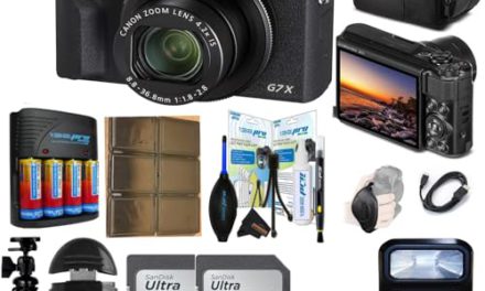 Upgrade Your Photography: Canon G7 X Mark II Camera + Wi-Fi, LCD, 1-inch Sensor!