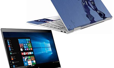 Powerful HP Spectre x360 13\” Skin: Safeguard, Transform, and Customize Your Device | USA-Made