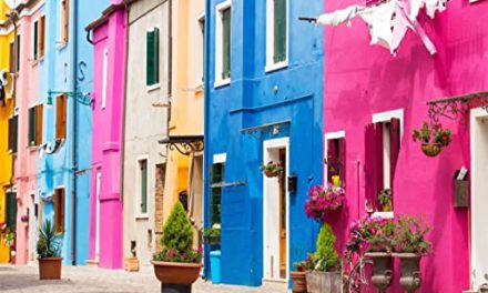 Colorful Burano Island Backdrop: Capture Venice’s Vibrant Streets