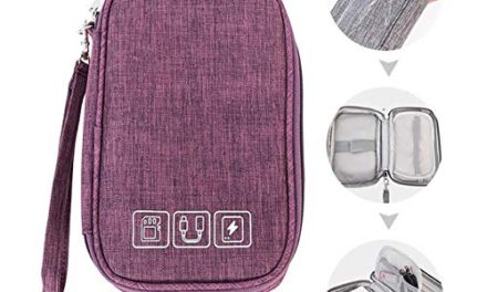 Organize & Safeguard Your Electronic Essentials