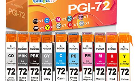 Upgrade Your Printer with Smart Gadget-Compatible Ink!