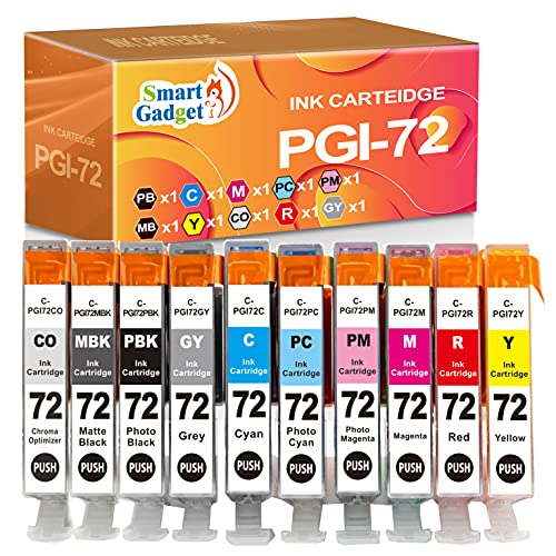 Upgrade Your Printer with Smart Gadget-Compatible Ink!