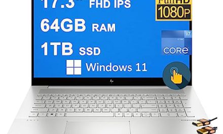Powerful HP Envy 17: Lightning-fast, 12-Core i7, 64GB RAM, 1TB SSD