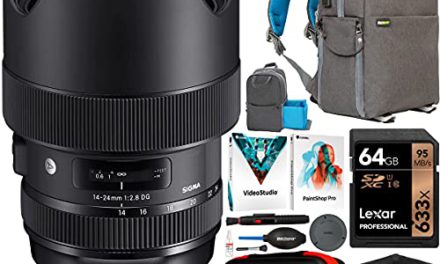 Capture the World: Sigma 14-24mm F2.8 DG DN Art Lens Bundle