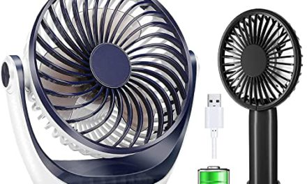 Powerful Portable Fans: Aluan Desk & Handheld Fans