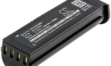 Upgrade and Revive Your CipherLAB Scanner with SLCBATTERY