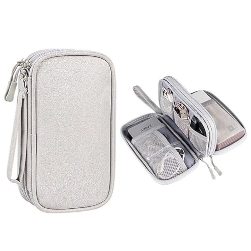 Waterproof USB Gadget Organizer – On-the-Go Storage!